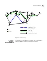 Preview for 91 page of 3Com CoreBuilder 7000 Operation Manual