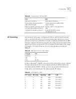 Preview for 101 page of 3Com CoreBuilder 7000 Operation Manual