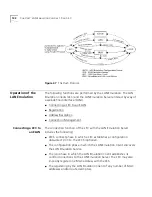 Preview for 144 page of 3Com CoreBuilder 7000 Operation Manual