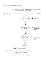 Preview for 164 page of 3Com CoreBuilder 7000 Operation Manual