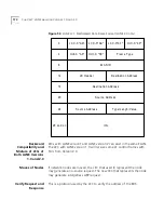 Preview for 170 page of 3Com CoreBuilder 7000 Operation Manual