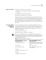 Preview for 213 page of 3Com CoreBuilder 7000 Operation Manual