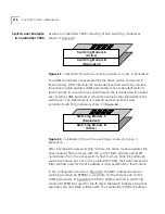 Preview for 216 page of 3Com CoreBuilder 7000 Operation Manual