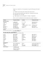 Preview for 220 page of 3Com CoreBuilder 7000 Operation Manual