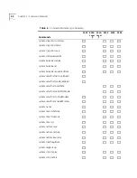 Preview for 44 page of 3Com CoreBuilder 9000 Command Reference Manual