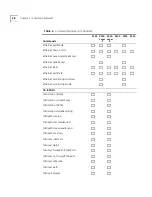 Preview for 48 page of 3Com CoreBuilder 9000 Command Reference Manual