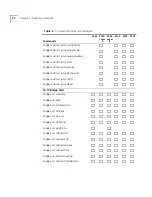 Preview for 50 page of 3Com CoreBuilder 9000 Command Reference Manual