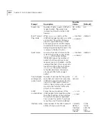 Preview for 180 page of 3Com CoreBuilder 9000 Command Reference Manual