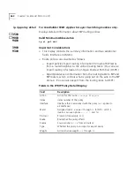 Preview for 464 page of 3Com CoreBuilder 9000 Command Reference Manual