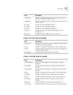 Preview for 483 page of 3Com CoreBuilder 9000 Command Reference Manual