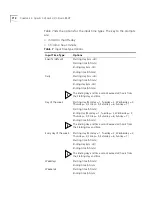 Preview for 714 page of 3Com CoreBuilder 9000 Command Reference Manual