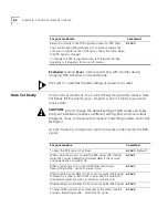 Preview for 62 page of 3Com Courier Reference