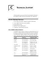 Preview for 55 page of 3Com DIGITAL MODEM User Manual