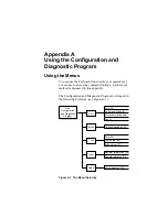 Preview for 72 page of 3Com EtherLink 3C529 User Manual