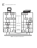 Preview for 20 page of 3Com LANPLEX 2500 Operation Manual