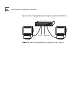 Preview for 34 page of 3Com LANPLEX 2500 Operation Manual