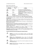 Preview for 4 page of 3Com MSR 50 Series Safety Information Manual