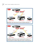 Preview for 88 page of 3Com NETBuilder SI Using Manual