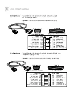 Preview for 164 page of 3Com NETBuilder SI Using Manual