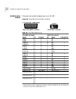 Preview for 180 page of 3Com NETBuilder SI Using Manual