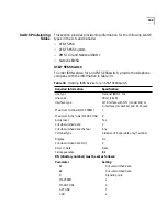 Preview for 189 page of 3Com NETBuilder SI Using Manual