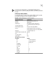 Preview for 191 page of 3Com NETBuilder SI Using Manual