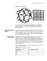 Preview for 411 page of 3Com Router 3032 Configuration Manual