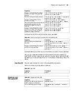 Preview for 425 page of 3Com Router 3032 Configuration Manual