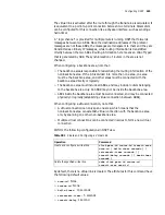 Preview for 439 page of 3Com Router 3032 Configuration Manual