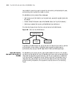 Preview for 534 page of 3Com Router 3032 Configuration Manual