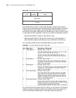 Preview for 536 page of 3Com Router 3032 Configuration Manual