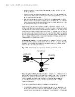 Preview for 672 page of 3Com Router 3032 Configuration Manual