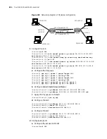 Preview for 698 page of 3Com Router 3032 Configuration Manual