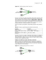 Preview for 717 page of 3Com Router 3032 Configuration Manual