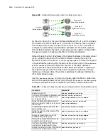 Preview for 720 page of 3Com Router 3032 Configuration Manual