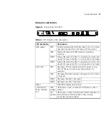 Preview for 17 page of 3Com Router 6000 Series Getting Started Manual