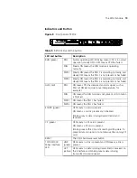 Preview for 19 page of 3Com Router 6000 Series Getting Started Manual