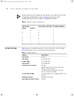 Preview for 18 page of 3Com SUPERSTACK 3 3870 Series Getting Started Manual