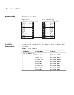 Preview for 56 page of 3Com SuperStack 3 4950 Getting Started Manual