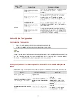 Preview for 101 page of 3Com Switch 4500 Family Configuration Manual