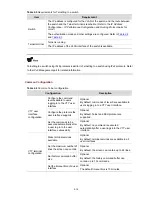 Preview for 66 page of 3Com Switch 4500 PWR 26-Port Configuration Manual