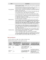 Preview for 210 page of 3Com Switch 4500 PWR 26-Port Configuration Manual