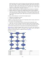 Preview for 281 page of 3Com Switch 4500 PWR 26-Port Configuration Manual