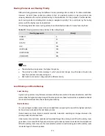 Preview for 283 page of 3Com Switch 4500 PWR 26-Port Configuration Manual