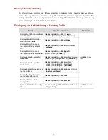 Preview for 284 page of 3Com Switch 4500 PWR 26-Port Configuration Manual