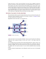 Preview for 310 page of 3Com Switch 4500 PWR 26-Port Configuration Manual