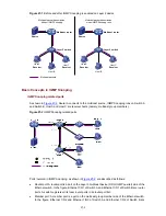 Preview for 325 page of 3Com Switch 4500 PWR 26-Port Configuration Manual