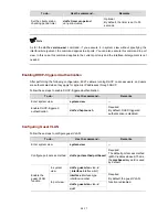 Preview for 361 page of 3Com Switch 4500 PWR 26-Port Configuration Manual