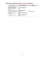 Preview for 376 page of 3Com Switch 4500 PWR 26-Port Configuration Manual