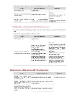 Preview for 687 page of 3Com Switch 4500 PWR 26-Port Configuration Manual